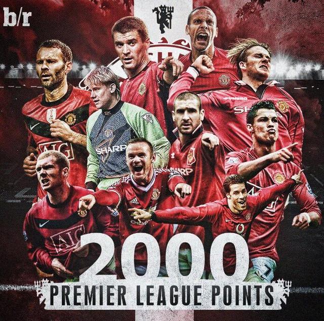 球队在体能 球队在体能